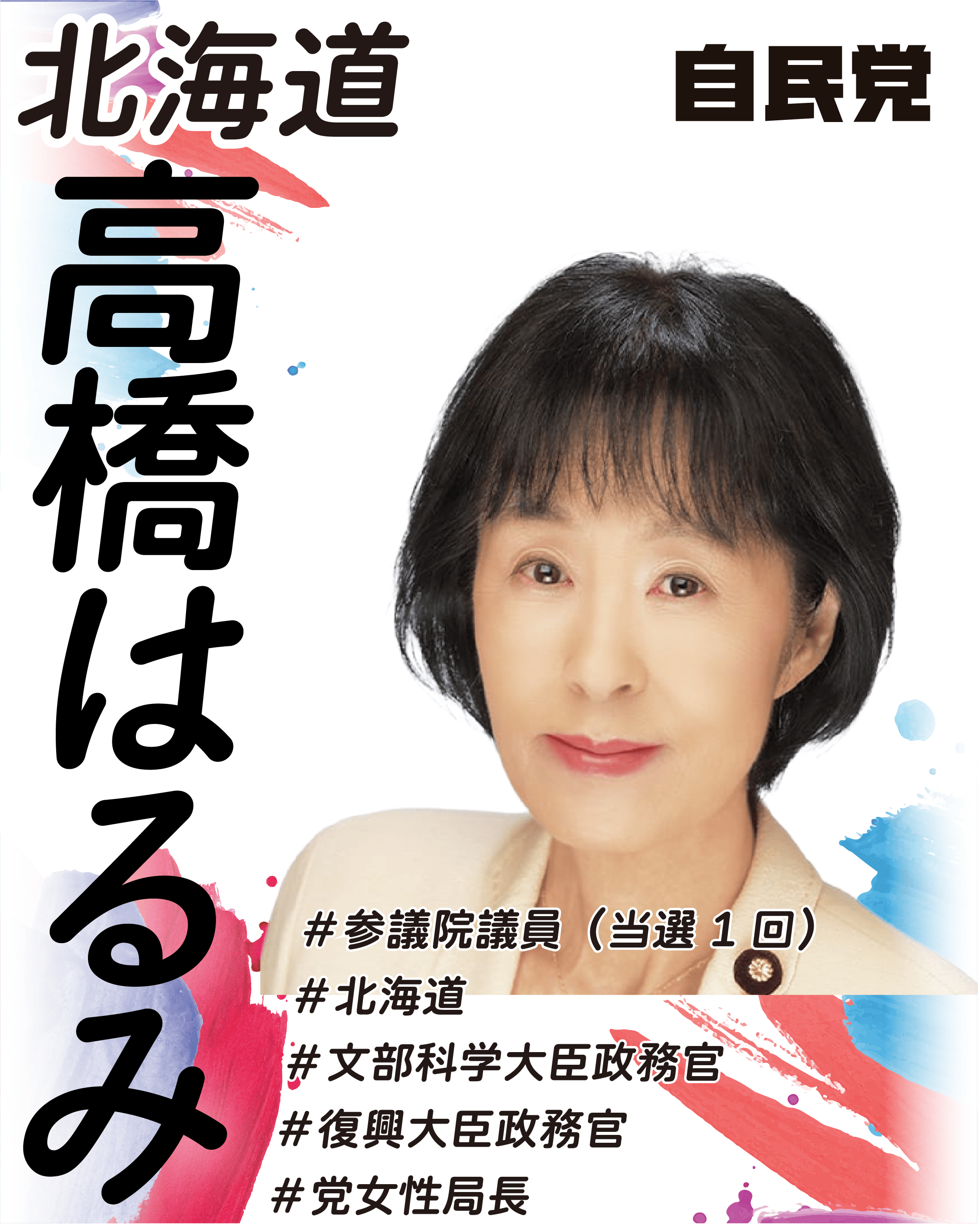 候補者画像1
