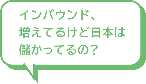 インバウンド、増えてるけど日本は儲かってるの？
