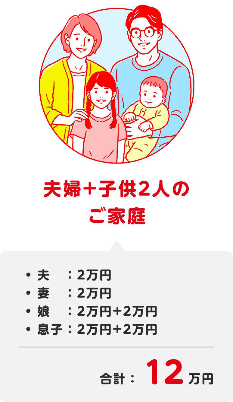 夫婦＋子供2人のご家庭　12万円