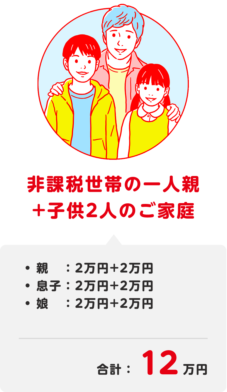 非課税世帯の一人親＋子供2人のご家庭　12万円