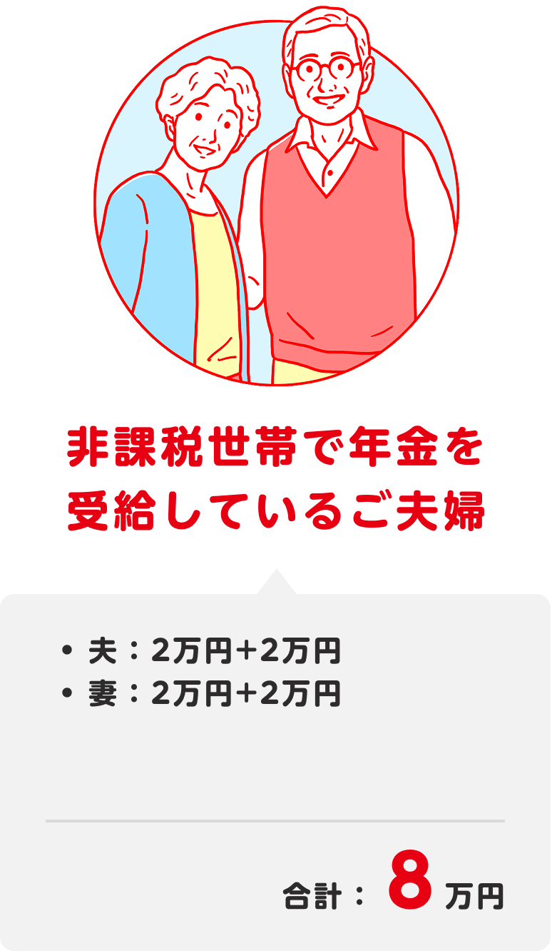 非課税世帯で年金を受給しているご夫婦　8万円